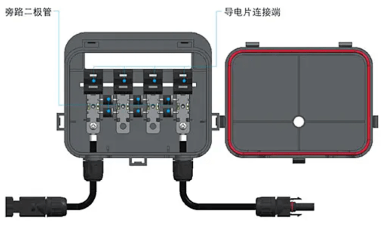 号码机与光伏接线盒安装视频