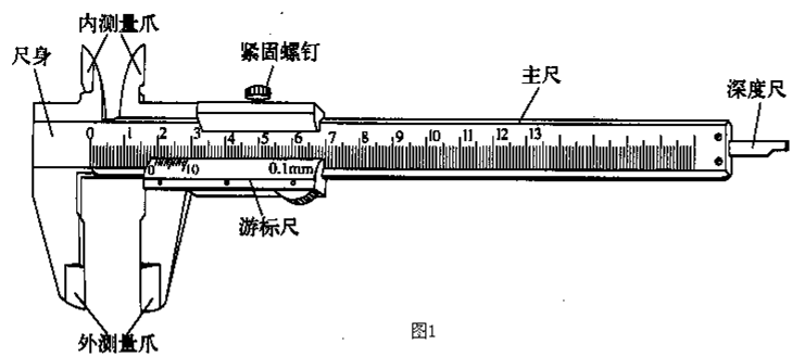 室内装饰灯与游标卡尺整数读法