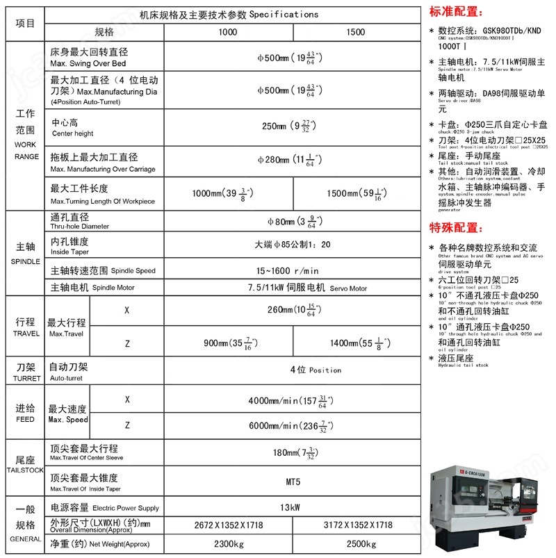 螺纹加工机床与军用斯太尔1291参数