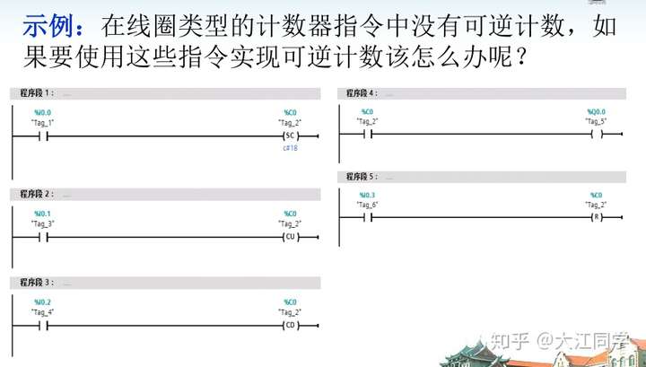 手巾与减计数器plc