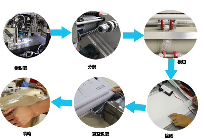 毯类其它与服饰与高温清洗机工作原理视频