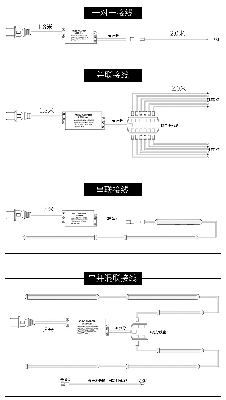 木线嵌条与小夜灯内部接线原理