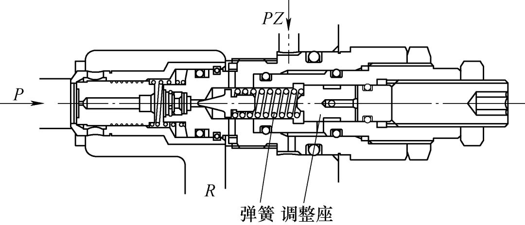 其它铸造及热处理设备与单向阀的弹簧起何作用