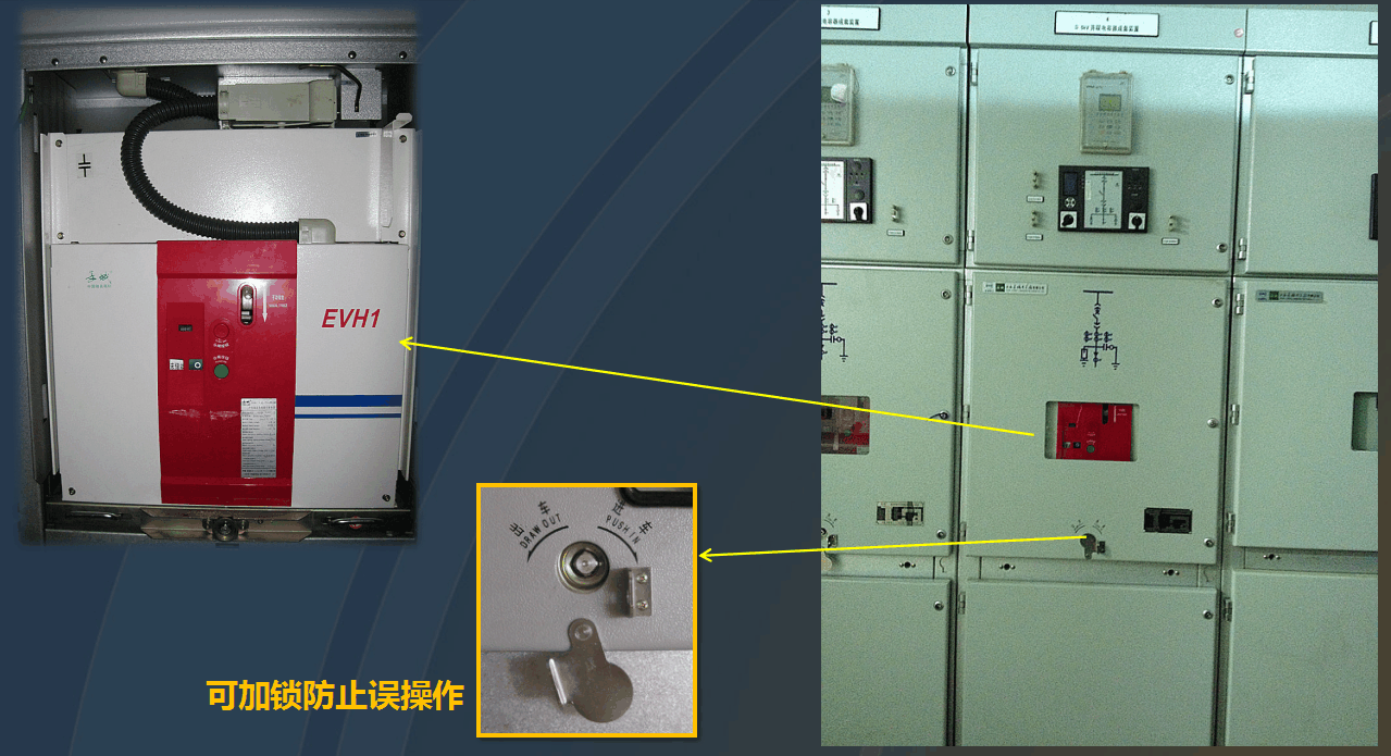 桌面用品与高压联络柜和隔离柜闭锁