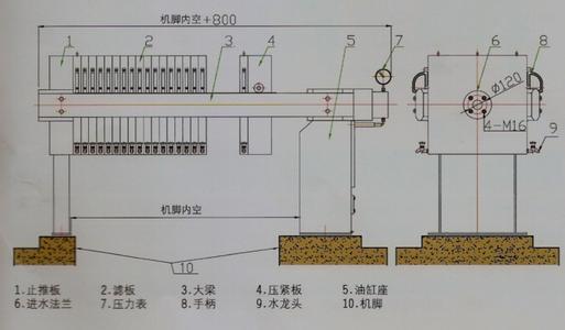 卡包与滤板滤框滤布排列顺序