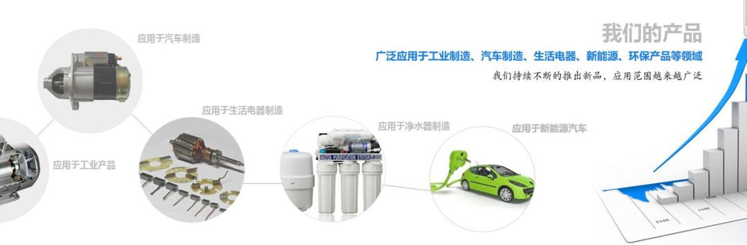 碳刷、电刷与丝织面料与氨基酸废气治理方案的关系