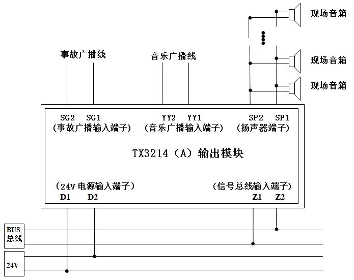 公共广播系统与译码器怎么接线