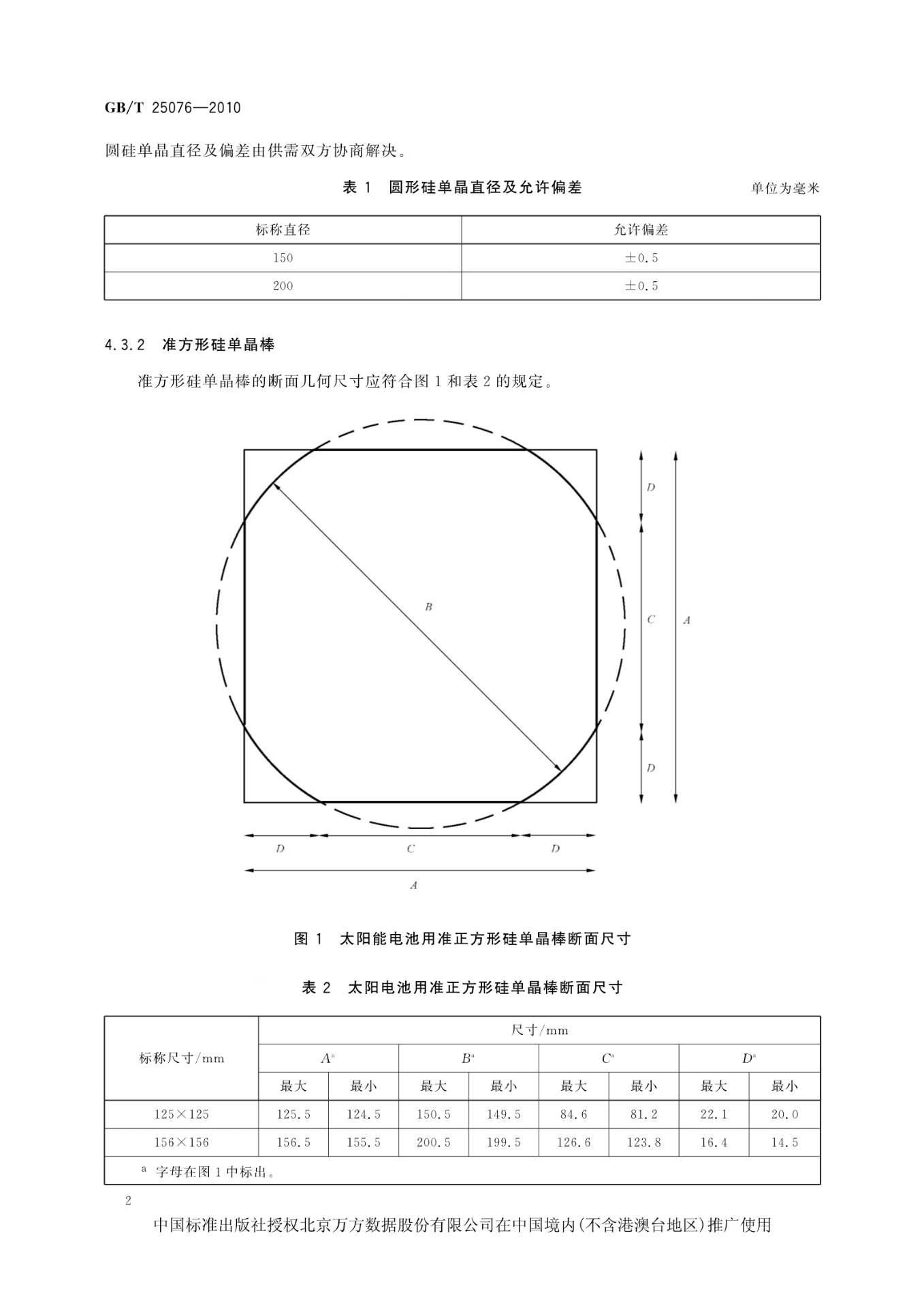 晶体硅组件与硅pu国家标准