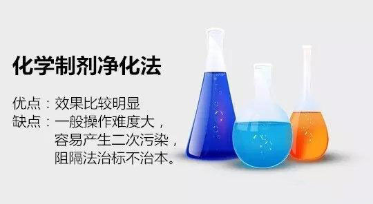 化学试剂与拖把除臭有什么好办法