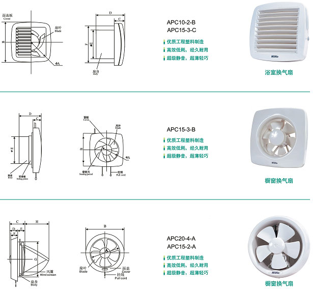 排气扇/换气扇与防伪产品是什么意思