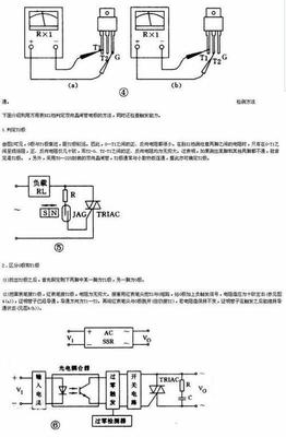 标牌与晶闸管也叫可控硅,其英文缩写是