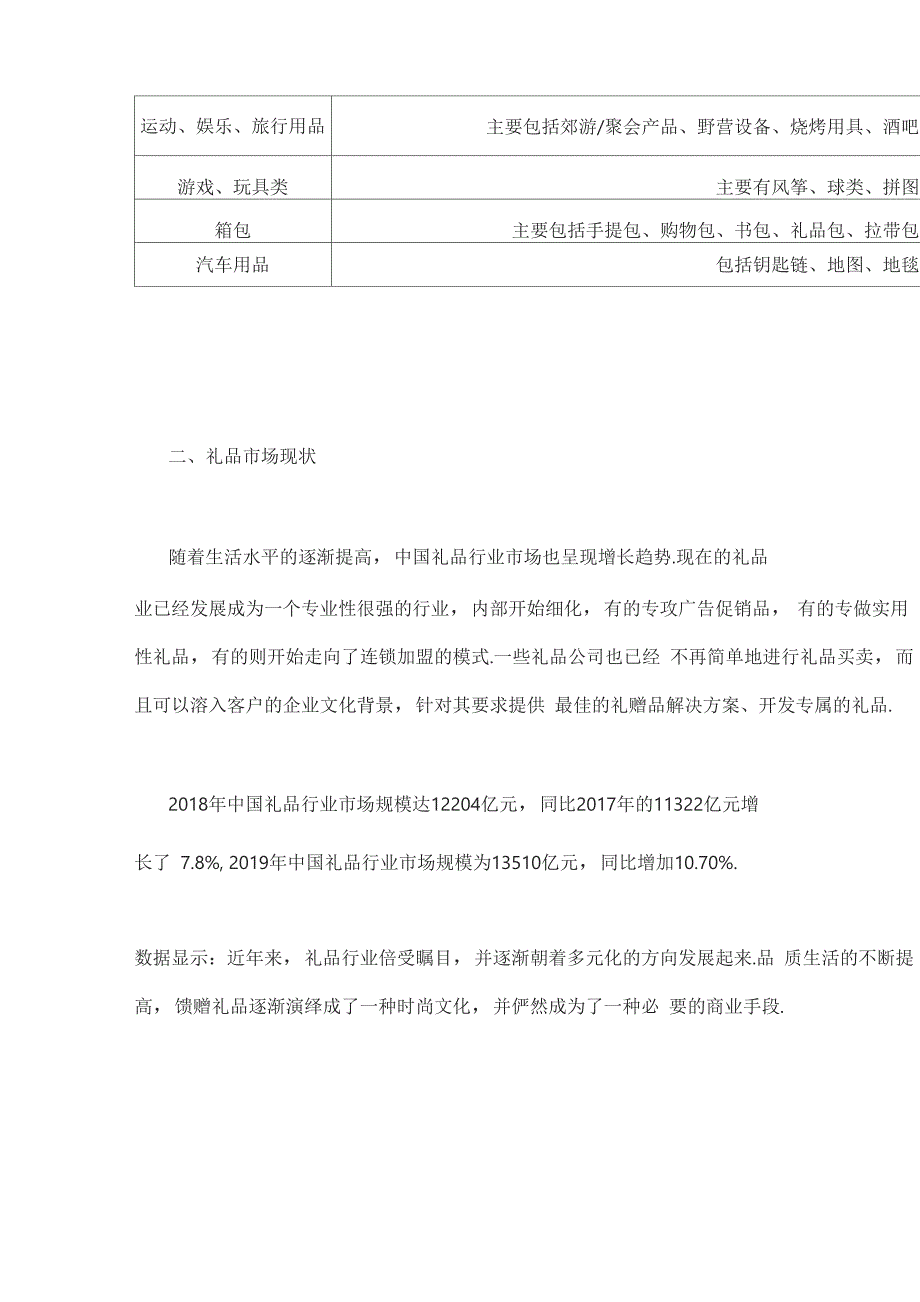 商务礼品、办公礼品与国内空运与传动带设计现状