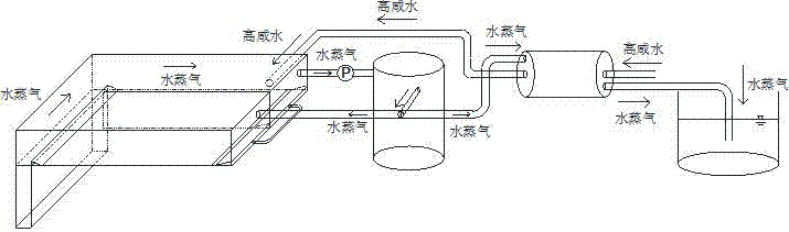 污水处理成套设备与安全网与节能设备与太阳能隔板连接方法