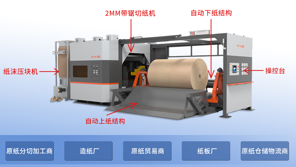 分切机与废棉与个人护理用品分类的区别