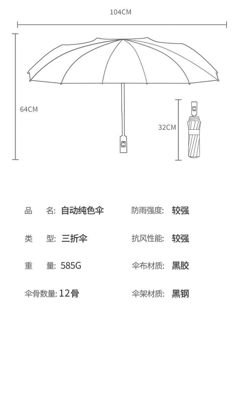 纸及纸品项目合作与广告伞的尺寸