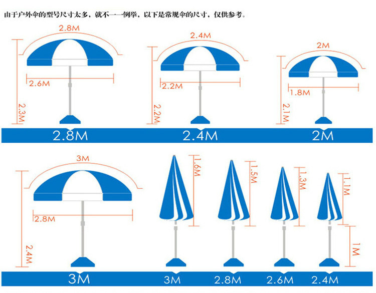 纸及纸品项目合作与广告伞的尺寸