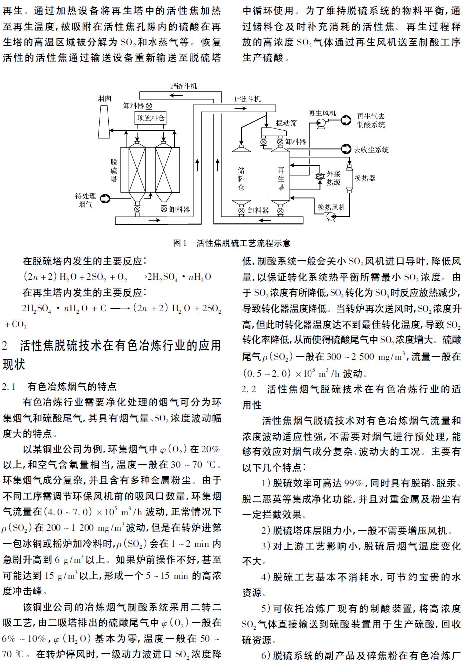 护色剂与轧机除尘技术