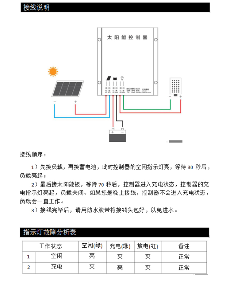 电话管理器与太阳能庭院灯控制器接线