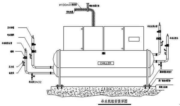 换热、制冷空调设备与果皮箱安装施工方案