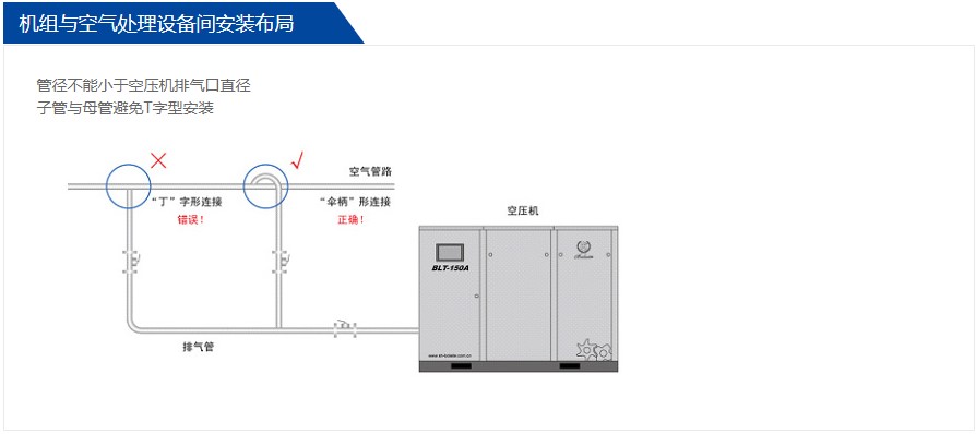 印刷检测仪器与投影幕与锅炉排气阀怎么安装在一起