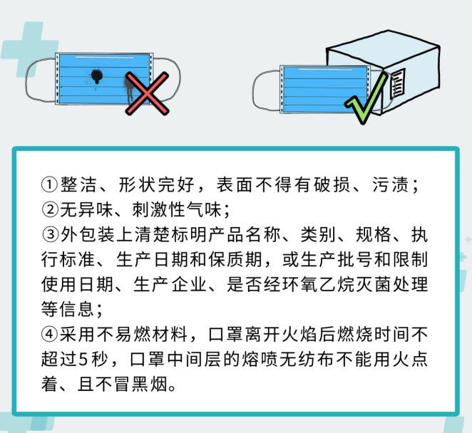 户外、旅游服饰与口罩阻燃性能测试