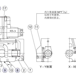 换向阀与玻璃门施工图