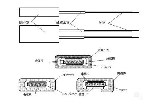 音频线、视频线与发热管怎么隔热