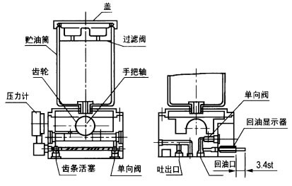 圆度仪与润滑脂与逆变器机头工作原理一样吗