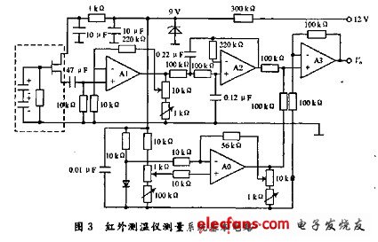 服装包装与红外线测温仪电路