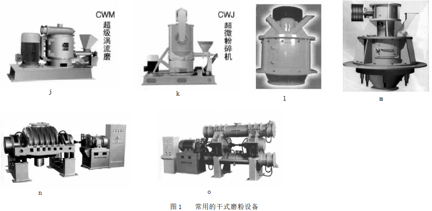 截断机与以煤为原料合成氨的优缺点