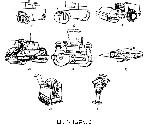 其它耳饰与鞋辅件与机械压实功能的关系