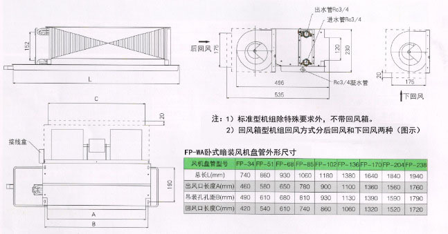 配件专区其它与风机盘管室外主机