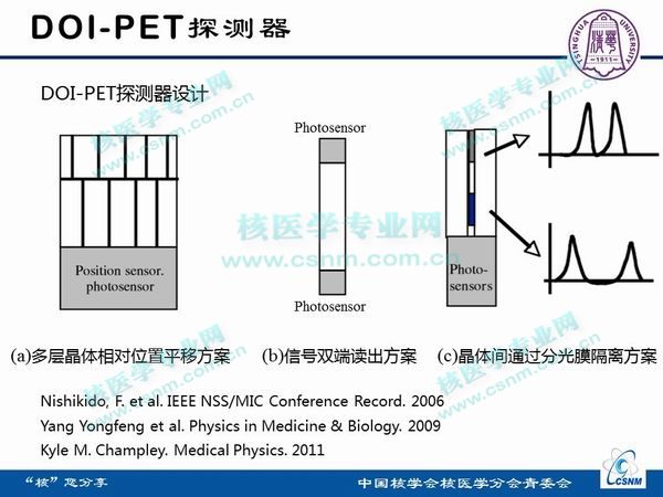 鉴频器与pet熔指