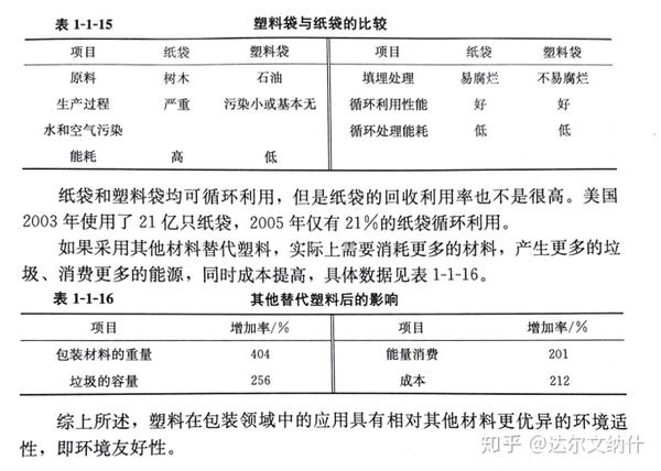 纺织废料与试说明玻璃容器的包装强度及其影响因素