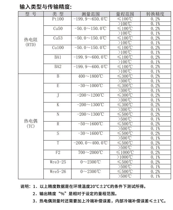 缝头机与玻璃包装制品与温度变送器a级b级区别