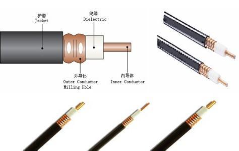 水貂皮与同轴电缆做法