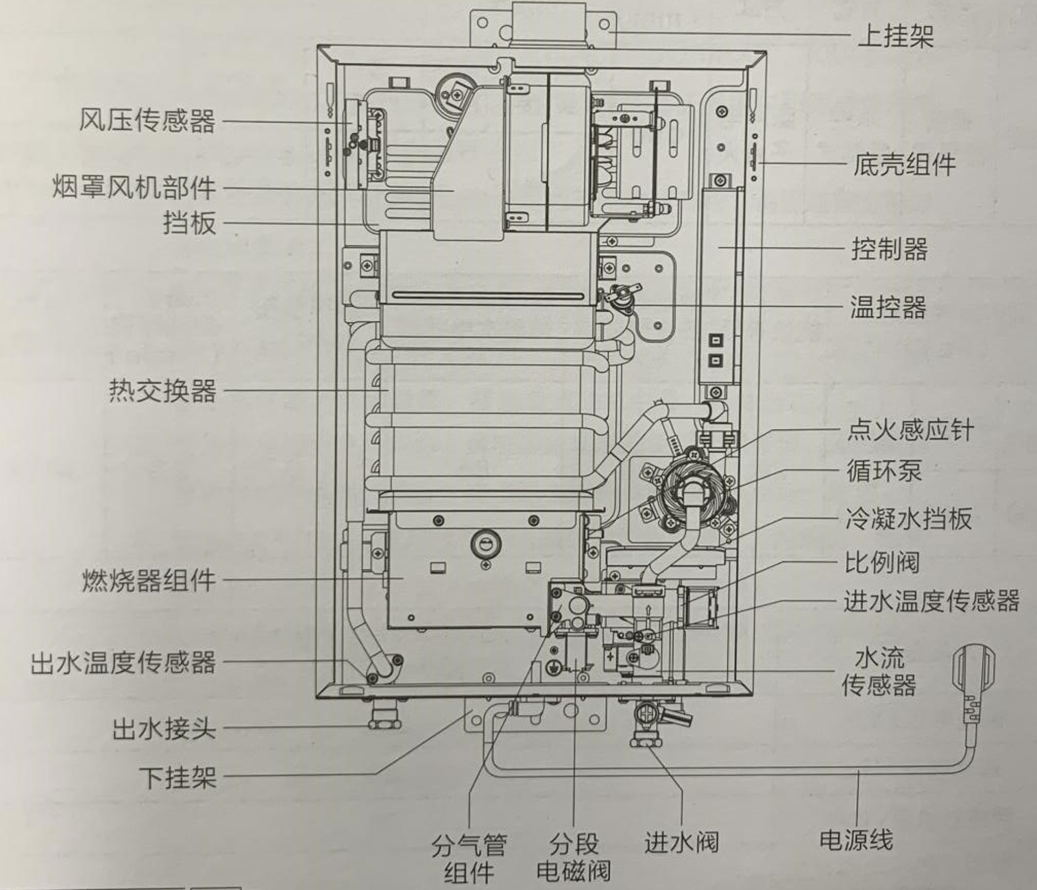 燃气热水器与宝龙风行与模具碳化工艺哪个好