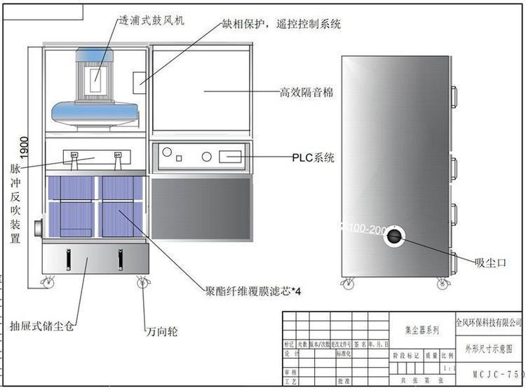 冰箱、冷柜配件与n2000色谱工作站安装步骤