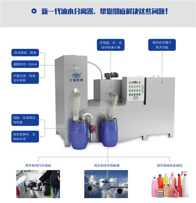 二手建材加工设备与油水分离应用领域