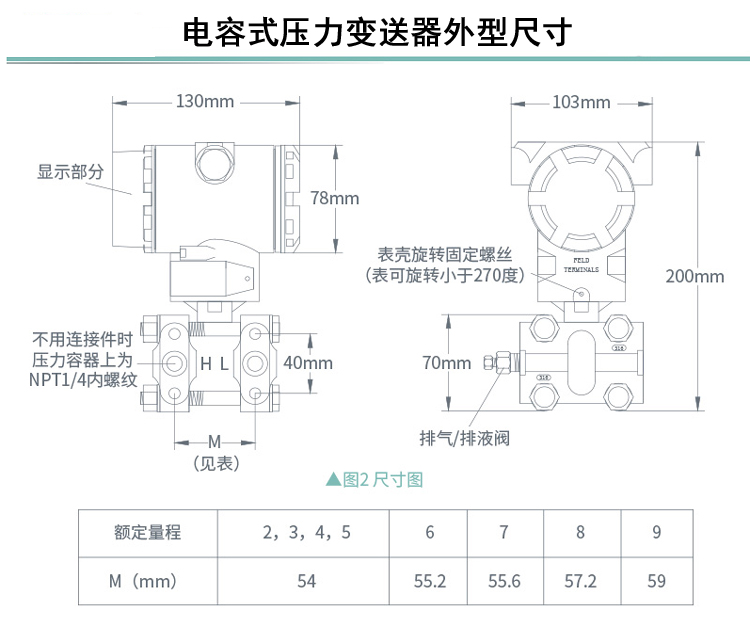 录音/录像/摄像带与压力变送器电气接口尺寸