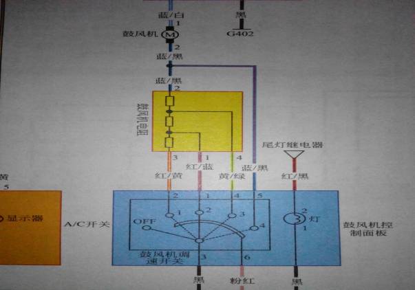 仪表盒与排气扇原理修理