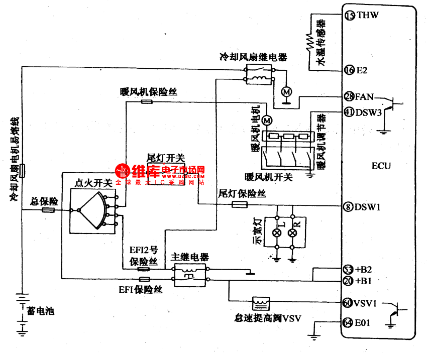 仪表盒与排气扇原理修理