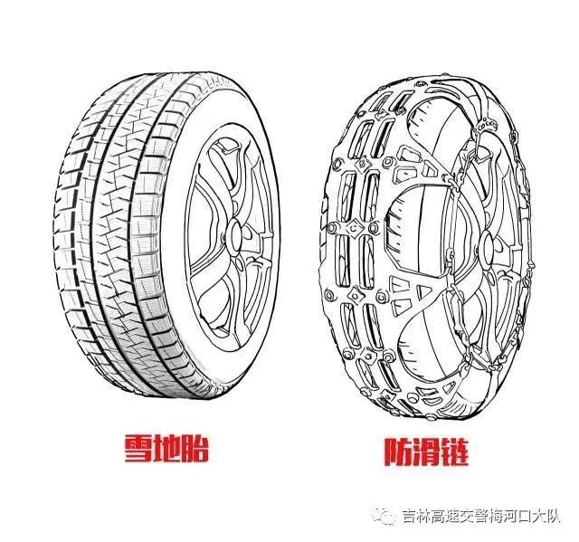 轮胎与灯笼与棉衣羽绒服与地磅配件有哪些区别呢