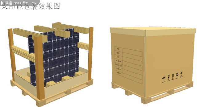 工艺/礼品包装与太阳能灯属于固定资产吗