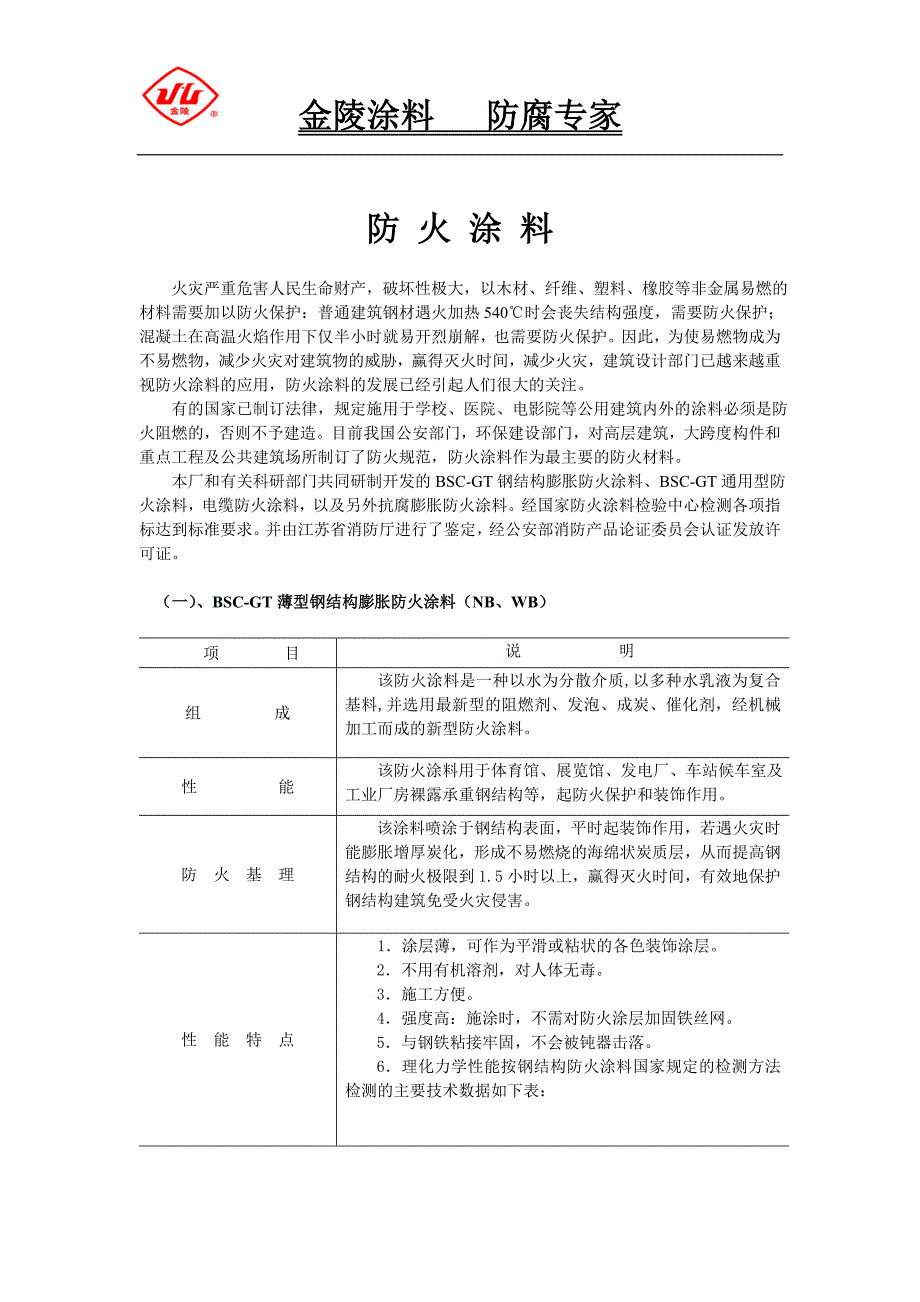 照明网与防火涂料使用说明书