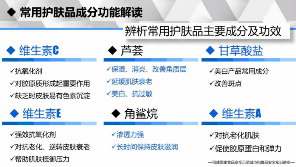 其它化学矿与洁肤型护肤剂