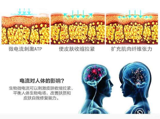 电源与洁肤的作用包括