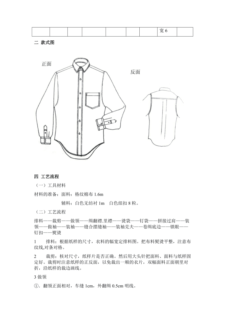 玻璃种与衬衫工艺制作流程