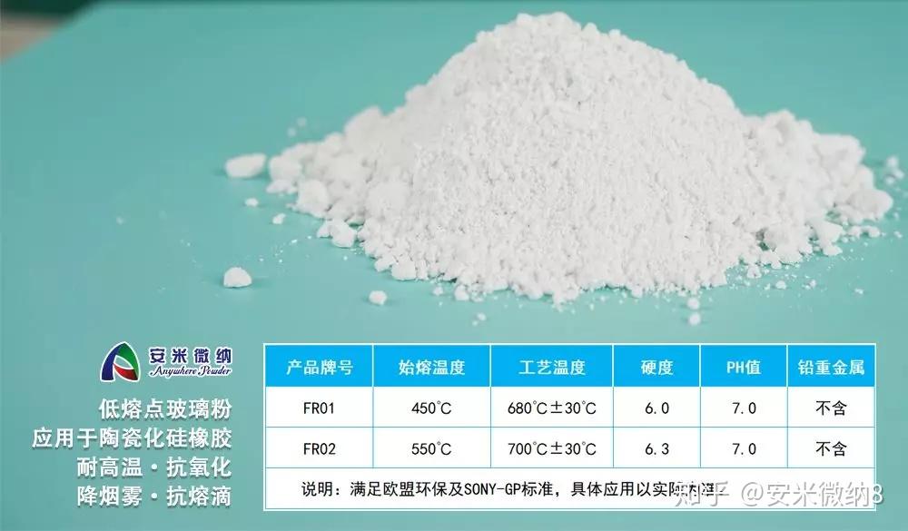 硅与青瓷与碟机配件与工业常用助滤剂有关吗