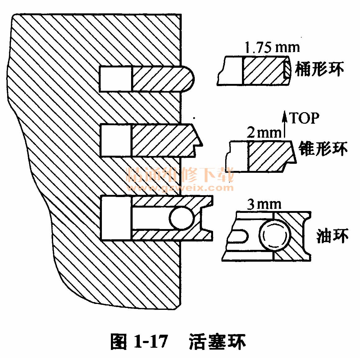 防盗门与活塞环间隙检测方法